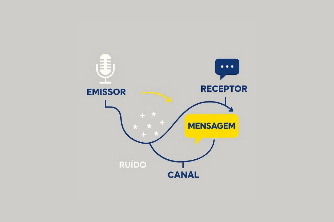 A comunicação efetiva só existe quando o outro realmente entende
